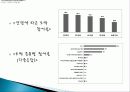 도박의 정의, 중독, 종류, 도박 중독의 증상, 진행단계, 도박중독의 원인, 사례. 실태, 도박 중독 예방, 치료, 습관성 도박, 도박 중독 치료 비용, 특징, 사례, 관리, 시사점 18페이지