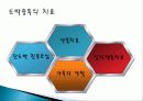 도박의 정의, 중독, 종류, 도박 중독의 증상, 진행단계, 도박중독의 원인, 사례. 실태, 도박 중독 예방, 치료, 습관성 도박, 도박 중독 치료 비용, 특징, 사례, 관리, 시사점 24페이지