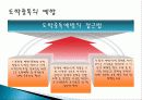 도박의 정의, 중독, 종류, 도박 중독의 증상, 진행단계, 도박중독의 원인, 사례. 실태, 도박 중독 예방, 치료, 습관성 도박, 도박 중독 치료 비용, 특징, 사례, 관리, 시사점 25페이지