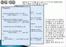 사랑 그리고 오페라 공연개요, 기획의도, 사업목표, 공연내용, 전략, 홍보 및 마케팅, 예산편성, 후원, 공연 제작 일정, 특징, 관리, 역할, 기법, 시사점, 조사분석 4페이지