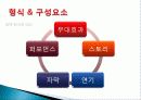 사랑 그리고 오페라 공연개요, 기획의도, 사업목표, 공연내용, 전략, 홍보 및 마케팅, 예산편성, 후원, 공연 제작 일정, 특징, 관리, 역할, 기법, 시사점, 조사분석 5페이지