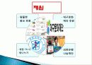 사랑 그리고 오페라 공연개요, 기획의도, 사업목표, 공연내용, 전략, 홍보 및 마케팅, 예산편성, 후원, 공연 제작 일정, 특징, 관리, 역할, 기법, 시사점, 조사분석 6페이지