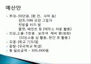 소나기 연극 공연 기획의도, 작품 구성과 내용, 작품 특징, 스케줄, 예산, 특징, 현황, 기법, 시사점, 나의견해, 조사분석 10페이지