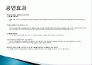소나기 연극 공연 기획의도, 작품 구성과 내용, 작품 특징, 스케줄, 예산, 특징, 현황, 기법, 시사점, 나의견해, 조사분석 13페이지