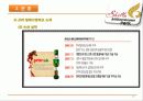 테마파크 정의, 개념, 국내 테마파크 현황, 신라 밀레니엄 파크 소개, 프로그램, 주요시설, SWOT 분석, 홍보, 마케팅 전략, 해외 사례 연구, 향후 테마파크 추세 10페이지