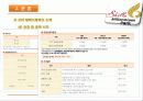 테마파크 정의, 개념, 국내 테마파크 현황, 신라 밀레니엄 파크 소개, 프로그램, 주요시설, SWOT 분석, 홍보, 마케팅 전략, 해외 사례 연구, 향후 테마파크 추세 13페이지