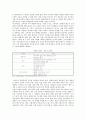 [경영혁신기법] 경영혁신기법의 종류와 성공사례 4페이지