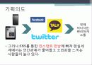 SNS 만남을 통한 장점, 단점, 공연 기획의도, 수용자의 욕구, 제작계획, 제작 유통, 판매실적 예상, 창작자의 역할분담, 특징, 현황, 기법, 시사점, 나의견해 3페이지