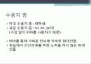 SNS 만남을 통한 장점, 단점, 공연 기획의도, 수용자의 욕구, 제작계획, 제작 유통, 판매실적 예상, 창작자의 역할분담, 특징, 현황, 기법, 시사점, 나의견해 5페이지