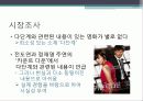 SNS 만남을 통한 장점, 단점, 공연 기획의도, 수용자의 욕구, 제작계획, 제작 유통, 판매실적 예상, 창작자의 역할분담, 특징, 현황, 기법, 시사점, 나의견해 7페이지