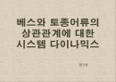 정책시뮬레이션 벤심 베스 1페이지