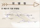 정책시뮬레이션 벤심 베스 11페이지