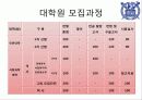 대학원진학에 대하여 학과학술제 발표(인문위주) 9페이지