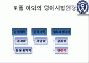 대학원진학에 대하여 학과학술제 발표(인문위주) 24페이지