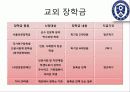 대학원진학에 대하여 학과학술제 발표(인문위주) 26페이지