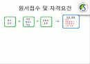 대학원진학에 대하여 학과학술제 발표(인문위주) 28페이지
