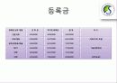 대학원진학에 대하여 학과학술제 발표(인문위주) 30페이지