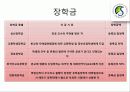 대학원진학에 대하여 학과학술제 발표(인문위주) 31페이지