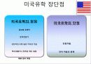 대학원진학에 대하여 학과학술제 발표(인문위주) 36페이지
