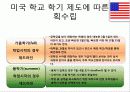 대학원진학에 대하여 학과학술제 발표(인문위주) 39페이지