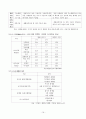 63,63,컴팩트시티,compact city,압축도시,컴팩트시티적지,3500,컴팩트 시티(compact city)의 적지(適地) 17페이지