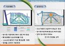 64,New Urbanism,뉴어버니즘,뉴어바니즘,어반빌리지,도시계획신조류,뉴어바니즘헌장,뉴어바니즘사례,어반빌리지사례,Seaside,Laguna West,Kentlands,3500 11페이지