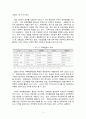99,주택정책,외국주택정책,외국주택정책사례,주택정책사례,주택정책시사점,2000 4페이지