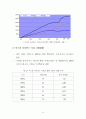 133,첨단산업단지 및 산업클러스터 외국사례조사 - 산업단지해외사례,스웨덴 시스타 사이언스 시티,핀란드 울루 클러스터,핀란드 비키 사이언스 파크 15페이지