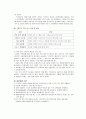 [스마트폰의 문제점] 스마트폰의 개념, 현황, 스마트폰 보급에 따른 정보화의 특징과 스마트폰 보안 사고의 대처방안 4페이지