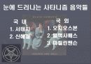 사타니즘의 개념, 사타니즘 음악, 눈에 들어나는 사타니즘 음악들, 눈에 들어나지 않은 사타니즘 음악들, 기독교 관점으로 본 음악, 특징, 사례, 조사분석 8페이지
