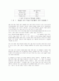 [현대물리실험] 프랑크 - 헤르쯔 실험 5페이지