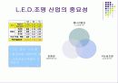  L.E.D. 란? 8페이지