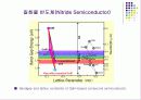 L.E.D. 란? 17페이지