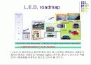  L.E.D. 란? 19페이지