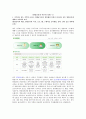 영양교육의이론과실제 1장 1페이지
