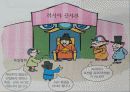 독립협회와 대한제국, 서재필, 독립협회 구성, 독립협회 활동 변화, 자주 국권 운동, 자유 민권 운동, 독립협회 활동의 의의, 한계, 특징, 현황, 시사점, 나의견해, 조사분석 13페이지