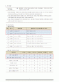 [창의적공학설계] Team Project보고서 - 신발자동세척기 9페이지