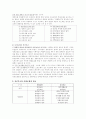 [사회복지정책론] 공공부조와 사회보험의 특징들을 비교·설명하시오. 3페이지