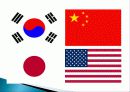 금융정책 정의, 특징, 목표, 한국, 중국, 일본, 미국의 금융정책, 미국 금융위기, 각국의 금융정책 비교 분석, 특징, 현황, 사례, 관리, 시사점 분석 3페이지