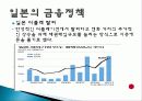 금융정책 정의, 특징, 목표, 한국, 중국, 일본, 미국의 금융정책, 미국 금융위기, 각국의 금융정책 비교 분석, 특징, 현황, 사례, 관리, 시사점 분석 9페이지