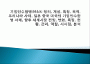 기업인수합병(M&A) 정의, 개념, 특징, 목적, 우리나라 사례, 일본 중국 미국의 기업인수합병 사례, 향후 세계시장 전망, 변화, 특징, 현황, 관리, 역할, 시사점, 분석 1페이지
