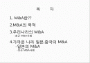 기업인수합병(M&A) 정의, 개념, 특징, 목적, 우리나라 사례, 일본 중국 미국의 기업인수합병 사례, 향후 세계시장 전망, 변화, 특징, 현황, 관리, 역할, 시사점, 분석 2페이지