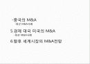 기업인수합병(M&A) 정의, 개념, 특징, 목적, 우리나라 사례, 일본 중국 미국의 기업인수합병 사례, 향후 세계시장 전망, 변화, 특징, 현황, 관리, 역할, 시사점, 분석 3페이지