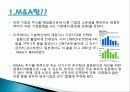 기업인수합병(M&A) 정의, 개념, 특징, 목적, 우리나라 사례, 일본 중국 미국의 기업인수합병 사례, 향후 세계시장 전망, 변화, 특징, 현황, 관리, 역할, 시사점, 분석 5페이지