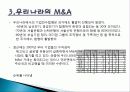 기업인수합병(M&A) 정의, 개념, 특징, 목적, 우리나라 사례, 일본 중국 미국의 기업인수합병 사례, 향후 세계시장 전망, 변화, 특징, 현황, 관리, 역할, 시사점, 분석 7페이지