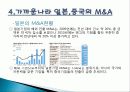 기업인수합병(M&A) 정의, 개념, 특징, 목적, 우리나라 사례, 일본 중국 미국의 기업인수합병 사례, 향후 세계시장 전망, 변화, 특징, 현황, 관리, 역할, 시사점, 분석 10페이지