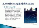기업인수합병(M&A) 정의, 개념, 특징, 목적, 우리나라 사례, 일본 중국 미국의 기업인수합병 사례, 향후 세계시장 전망, 변화, 특징, 현황, 관리, 역할, 시사점, 분석 13페이지