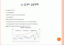 금융시장 개념, 금융정책의 정의, 특징, 목표, 한국, 중국, 일본, 미국의 금융정책, 미국 금융위기, 각국의 금융정책 비교 분석, 특징, 현황, 사례, 관리, 시사점 분석 8페이지