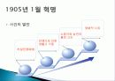 러시아 혁명, 1월 혁명의 발단, 의의, 2월 혁명, 로마노프왕조 몰락, 10월 혁명, 소비에트 정권수립, 러시아 혁명에 대한 평가, 영향, 변화, 특징, 현황, 시사점, 나의견해 조사분석 3페이지