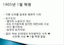 러시아 혁명, 1월 혁명의 발단, 의의, 2월 혁명, 로마노프왕조 몰락, 10월 혁명, 소비에트 정권수립, 러시아 혁명에 대한 평가, 영향, 변화, 특징, 현황, 시사점, 나의견해 조사분석 4페이지